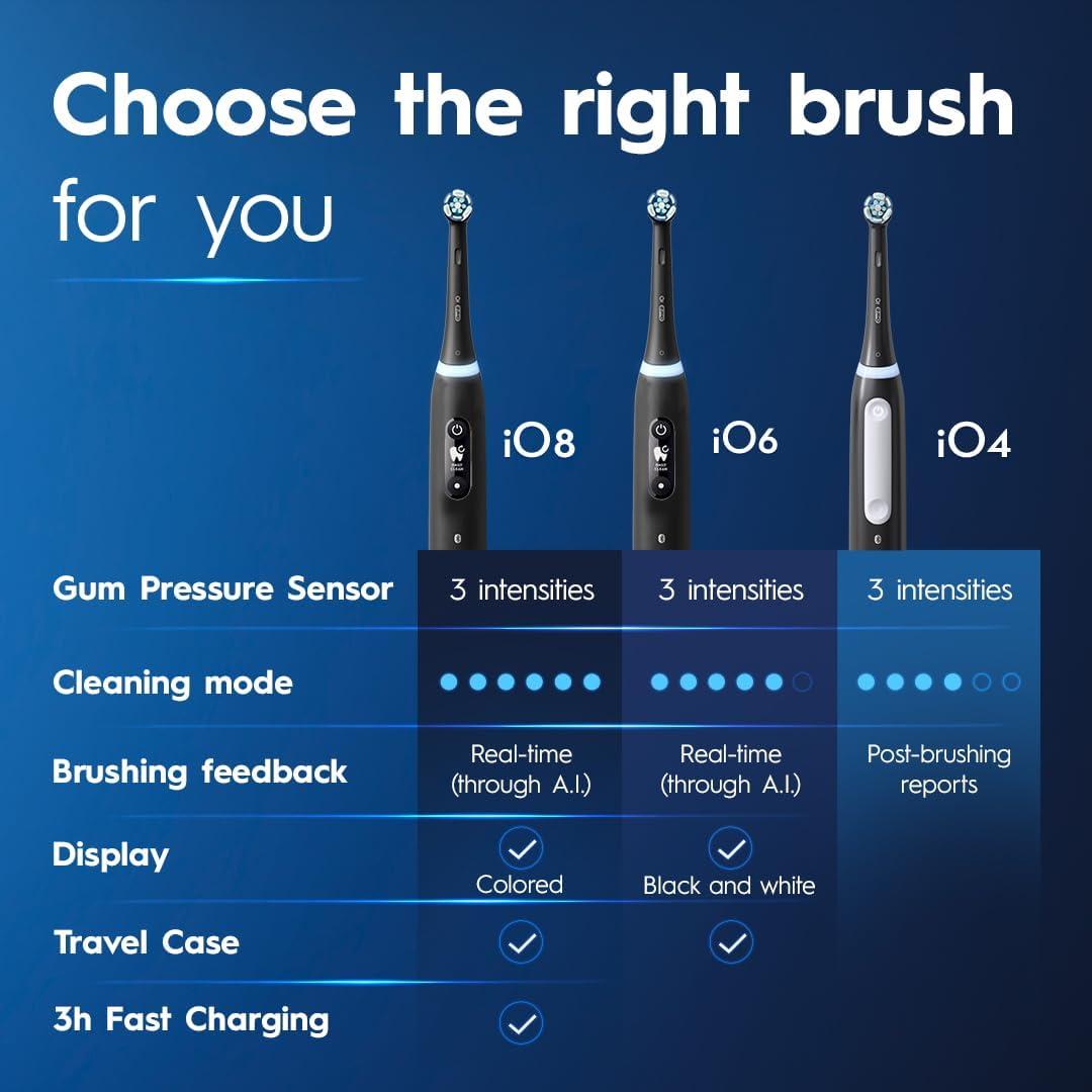 image:imageOralB iO Series 4 Electric Toothbrush with 1 Brush Head Rechargeable ICY BlueIcy Blue