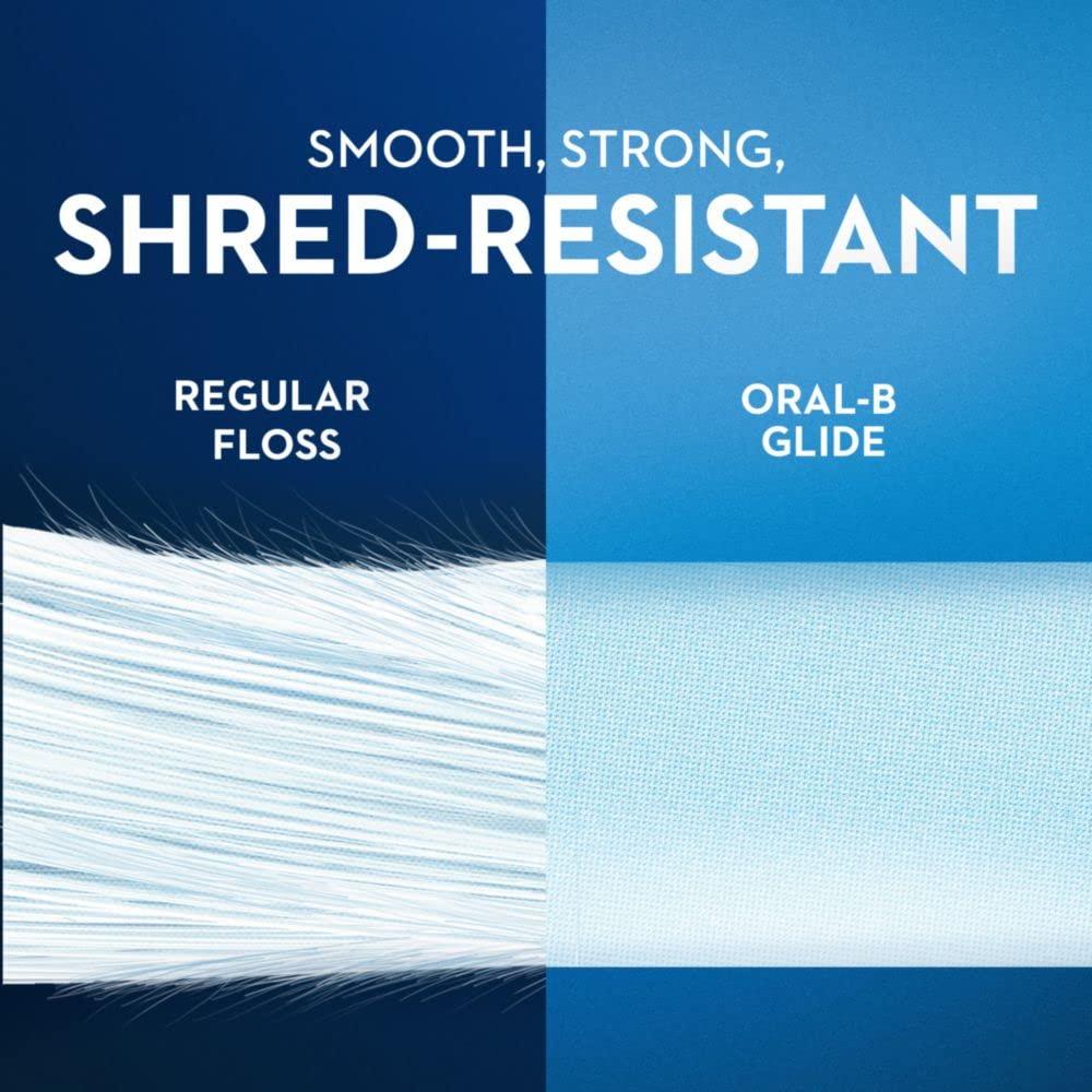 image:imageOralB Glide Dental Floss Shred Resistant Gentle on Gums Natural Wax Slides Smoothly Deep Clean Cool Mint Flavor 40 M 3 Count13123 Foot Pack of 6