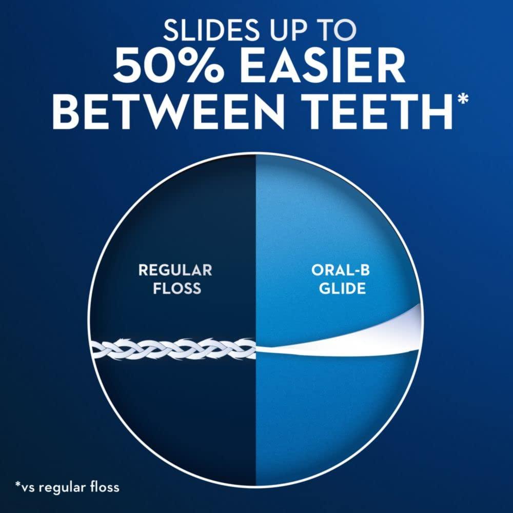 image:imageOralB Glide Dental Floss Shred Resistant Gentle on Gums Natural Wax Slides Smoothly Deep Clean Cool Mint Flavor 40 M 3 Count13123 Foot Pack of 6