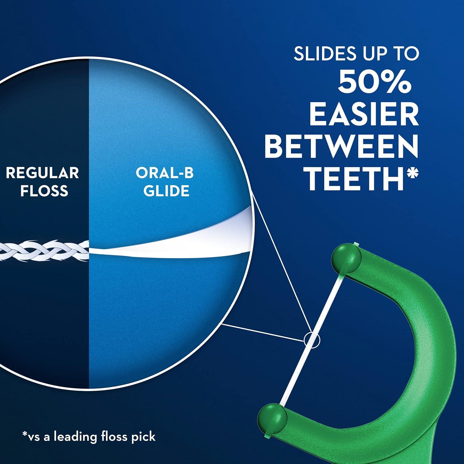 image:imageOralB Glide with Scope Outlast Dental Floss Picks Mint 225 Picks225 Picks